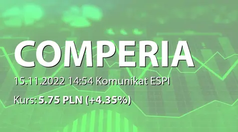 Comperia.pl S.A.: Zakończenie skupu akcji własnych (2022-11-15)