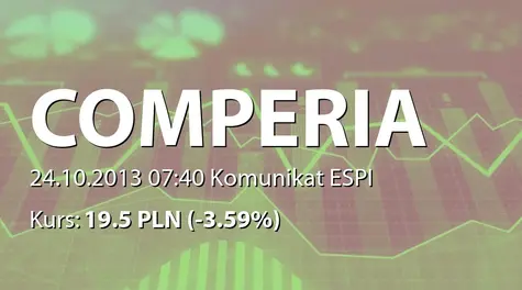 Comperia.pl S.A.: Zakup akcji przez Talnet Holding Ltd. (2013-10-24)