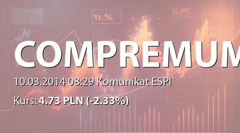 COMPREMUM S.A.: Aneks do umowy przedwstępnej oraz umowa przyrzeczona z Torpol SA (2014-03-10)