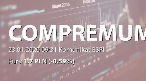 COMPREMUM S.A.: Terminy przekazywania raportów w 2020 roku (2020-01-23)