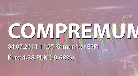 COMPREMUM S.A.: Ukonstytuowanie się Rady Nadzorczej (2014-07-04)