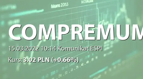 COMPREMUM S.A.: Unieważnienie postępowania o udzielenie zamówienia – aktualizacja (2022-03-15)