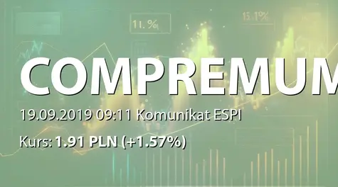 COMPREMUM S.A.: Zbycie akcji przez fundusze zarządzane przez Pekao TFI SA (2019-09-19)