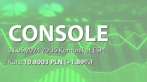 Console Labs S.A.: ZWZ (10:45) - zwołanie obrad, porządek obrad (2024-05-31)