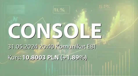 Console Labs S.A.: ZWZ (10:45) - projekty uchwał: wypłata dywidendy 1,20 PLN, zmiany w RN (2024-05-31)