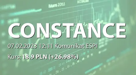 CONSTANCE CARE S.A.: List intecyjny ze Strabag sp. z o.o. (2023-02-07)