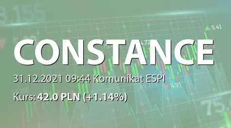 CONSTANCE CARE S.A.: List intencyjny w zakresie podjęcia współpracy partnerskiej (2021-12-31)