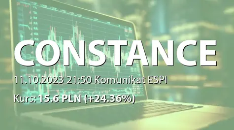 CONSTANCE CARE S.A.: Zestawienie transakcji na akcjach (2023-10-11)