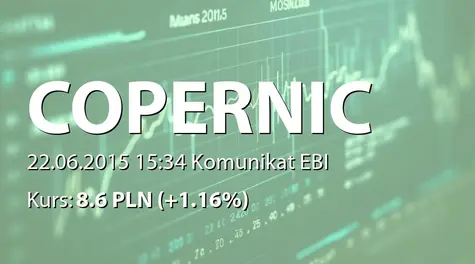 Copernicus Securities S.A. w upadłości: Zbycie akcji przez Monikę Witkowską (2015-06-22)