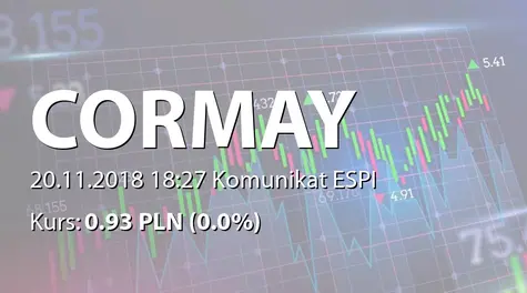 PZ Cormay S.A.: KDPW - rejestracja akcji serii M (2018-11-20)
