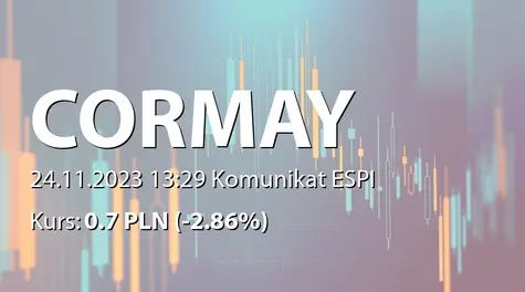 PZ Cormay S.A.: Nabycie akcji przez członka RN (2023-11-24)