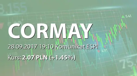 PZ Cormay S.A.: Nabycie akcji przez członka RN (2017-09-28)