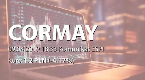 PZ Cormay S.A.: Odpisy w sprawozdaniach finansowych za rok obrotowy 2018 (2019-04-09)