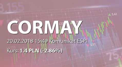 PZ Cormay S.A.: Przewidywane działania w zakresie pozyskania finansowania (2018-02-20)