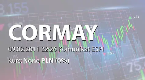 PZ Cormay S.A.: Rejestracja podwyższenia kapitału w KRS (2011-02-09)