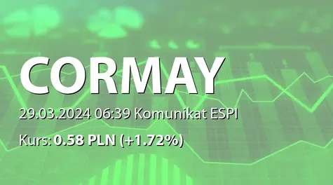 PZ Cormay S.A.: SA-RS 2023 (2024-03-29)