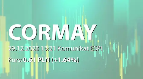 PZ Cormay S.A.: Status przeglądu opcji strategicznych dla projektu Equisse 400i (2023-12-29)