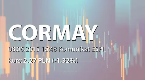 PZ Cormay S.A.: Ustalenie ceny emisyjnej akcji serii K - 1,50 PLN (2015-06-08)