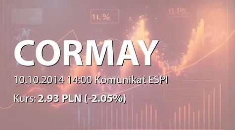 PZ Cormay S.A.: Wniesienie przez spółkę żądania zwołania przez właściwy sąd NWZ Orphée SA z siedzibą w Genewie (2014-10-10)