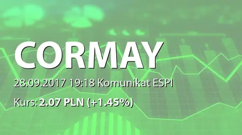 PZ Cormay S.A.: Zestawienie transakcji na akcjach (2017-09-28)