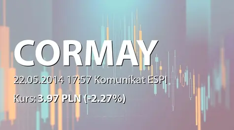 PZ Cormay S.A.: Zmiana stanu posiadania akcji przez  Tomasza Tuora (2014-05-22)
