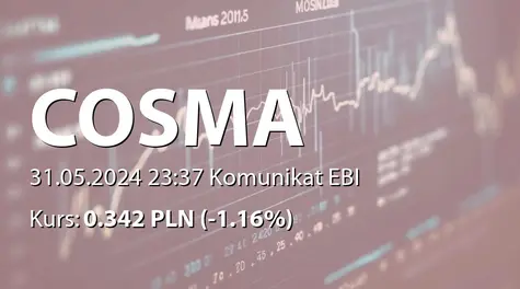 Cosma S.A.: SA-R 2023 (2024-05-31)