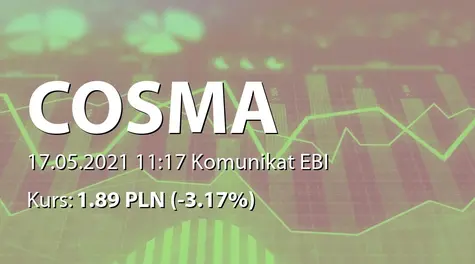 Cosma S.A.: SA-Q1 2021 (2021-05-17)