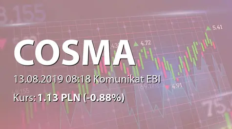 Cosma S.A.: SA-Q2 2019 (2019-08-13)