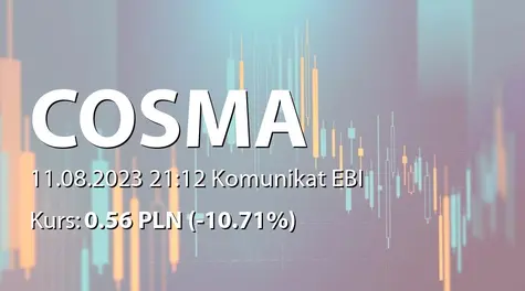 Cosma S.A.: SA-Q2 2023 (2023-08-11)