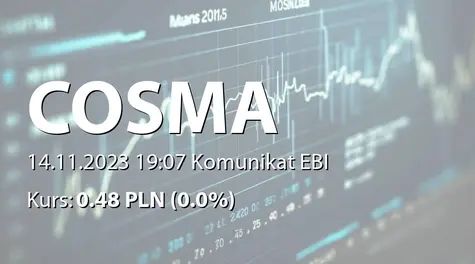 Cosma S.A.: SA-Q3 2023 (2023-11-14)