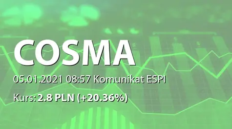 Cosma S.A.: Sprzedaż akcji przez MBF Group SA (2021-01-05)