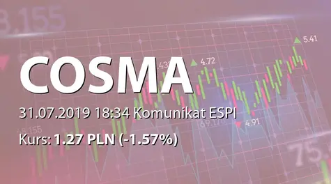 Cosma S.A.: Zakup akcji przez Członka RN (2019-07-31)