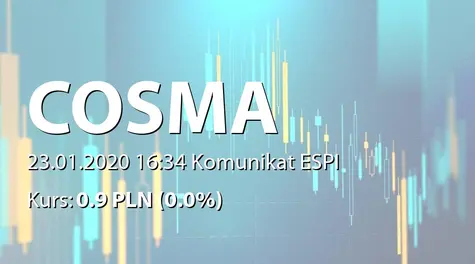 Cosma S.A.: Zestawienie transakcji na akcjach (2020-01-23)