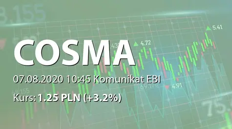 Cosma S.A.: ZWZ - odwołanie obrad (2020-08-07)