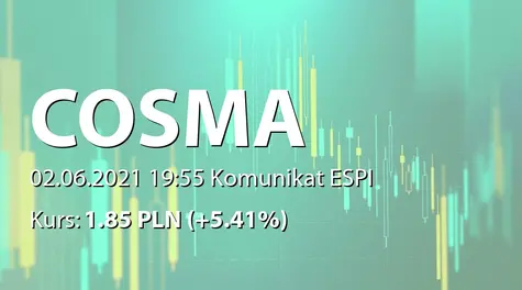 Cosma S.A.: ZWZ - ogłoszenie i projekty uchwał: pokrycie straty, zmiany w statucie, zmiany we RN, sprzedaż ZPC (2021-06-02)