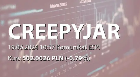 Creepy Jar S.A.: Informacja produktowa: raport sprzedażowy gry Green Hell i aktualizacja wishlisty (2024-06-19)