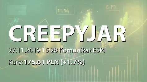 Creepy Jar S.A.: Zestawienie transakcji na akcjach (2019-11-27)