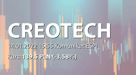 Creotech Instruments S.A.: NWZ - lista akcjonariuszy (2022-01-14)