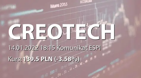 Creotech Instruments S.A.: NWZ - lista akcjonariuszy - korekta (2022-01-14)