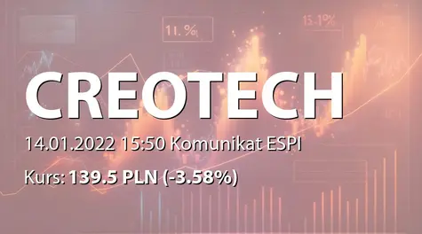 Creotech Instruments S.A.: NWZ - podjęte uchwały: emisja akcji serii I, zmiany w statucie (2022-01-14)