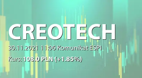 Creotech Instruments S.A.: NWZ - wykaz akcjonariuszy (2021-11-30)