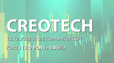 Creotech Instruments S.A.: NWZ - zmiany na wniosek akcjonariusza (2022-12-13)