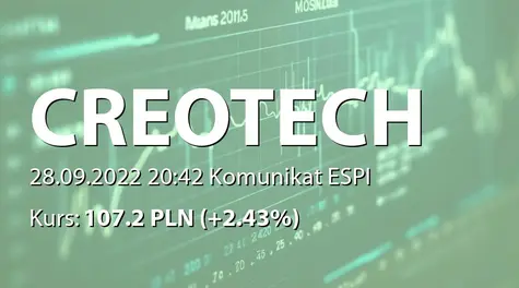 Creotech Instruments S.A.: SA-P 2022 (2022-09-28)