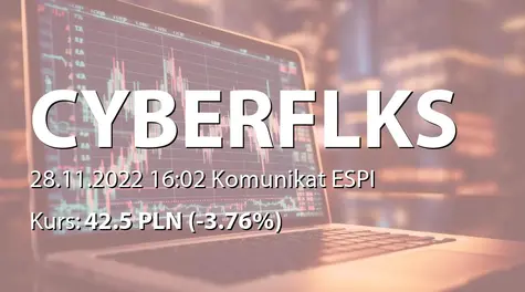 cyber_Folks Spółka  Akcyjna: Nabycie akcji przez Prezesa Zarządu (2022-11-28)