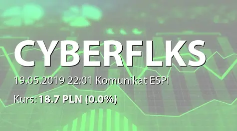 cyber_Folks Spółka  Akcyjna: SA-QSr3 2018/2019 (2019-05-19)