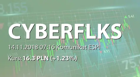 cyber_Folks Spółka  Akcyjna: Sprzedaż segmentu hostingu w październiku 2018 r. (2018-11-14)