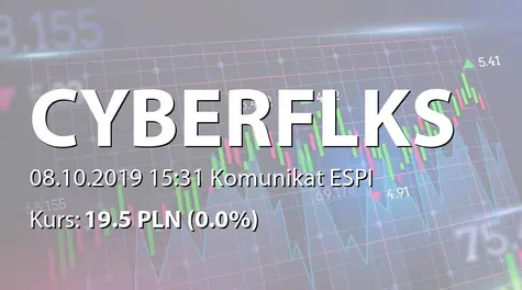 cyber_Folks Spółka  Akcyjna: Wypłata dywidendy - 0,30 PLN (2019-10-08)