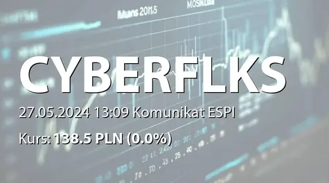 cyber_Folks Spółka  Akcyjna: Wypłata dywidendy - 1,50 PLN (2024-05-27)