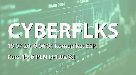 cyber_Folks Spółka  Akcyjna: Zwiększenie stanu posiadania ponad 5% głosów przez Norges Bank (2019-07-19)