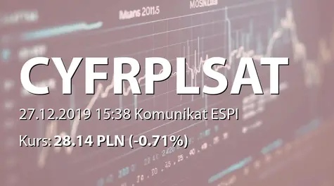 Cyfrowy Polsat S.A.: Liczba akcji Asseco Poland SA będących przedmiotem ofert sprzedaży złożonych przez akcjonariuszy (2019-12-27)